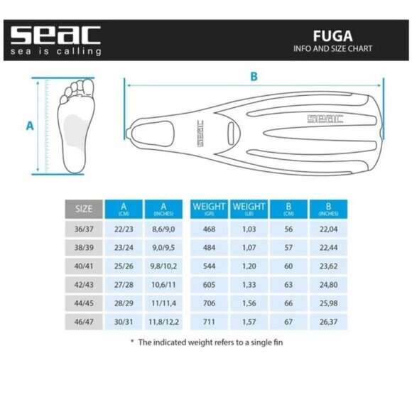 SEAC Diving Fuga Fins Closed Heel Full Foot Size 5-6 Made in Italy NEW NO‎ TAGS - Picture 7 of 9